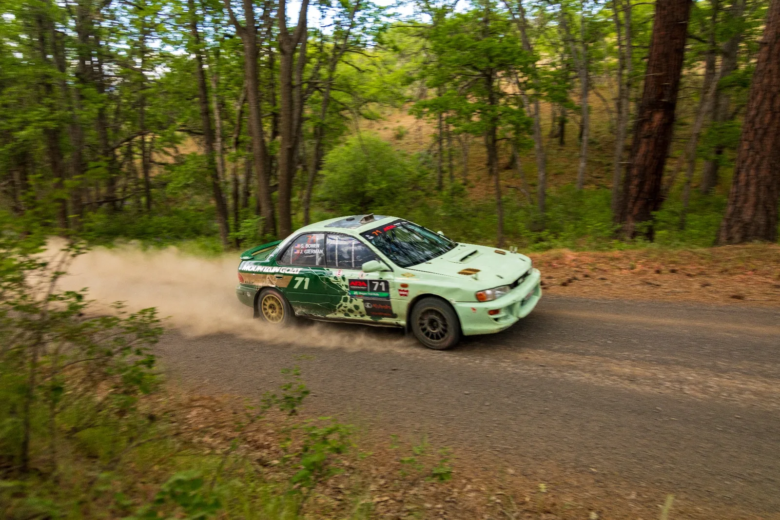 Motorsport photography
